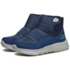 Botas Comemory Foamy «Blue»