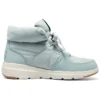 Botas Glacial Ultra «Azul claro»
