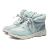 Botas Glacial Ultra «Azul claro»