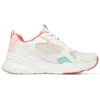DLites «White Pink»