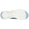 Flex Appeal 4.0 Low-Top «Azul/Azul claro»