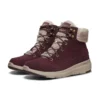 Glacial Ultra «Burgundy»