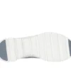 Glide-Step – Persistence Glide-Step – Persistence