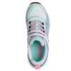 Glide-Step Plus – Líneas Sprint Glide-Step Plus – Líneas Sprint