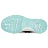 Go Run Pulse «Black Mint»