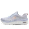 Go Walk Skechers Hyper Burst «Blue White»