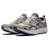 GOrun Consistent «Grey Navy»