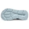 Max Cushioning «Azul»