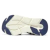 Max Cushioning «Azul marino»