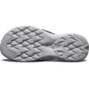 On-the-GO 600 Chanclas de suela blanda resistentes al desgaste Azul