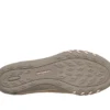 Relaxed Fit: Respira con facilidad, siéntete bien Relaxed Fit: Respira con facilidad, siéntete bien