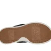 Sandalia Arch Fit Arcade – Perfect, See Ya Sandalia Arch Fit Arcade – Perfect, See Ya