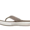 Sandalia Arch Fit Arcade – Perfect, See Ya Sandalia Arch Fit Arcade – Perfect, See Ya
