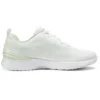 Skech-Air Dynamight «White Mint»