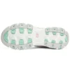 Skechers D”Lites