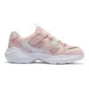 Skechers D’ Lites Ultra