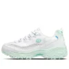 Skechers Mint”