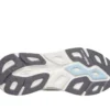 Skechers Slip-ins: Max Cushioning Elite 3 – Lenara