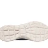 Skechers Slip-ins: Summits – Dream Chaser
