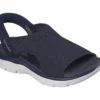 Skechers Slip-ins: Summits – Evolución encantadora Skechers Slip-ins: Summits – Evolución encantadora