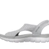 Skechers Slip-ins: Summits – Evolución encantadora Skechers Slip-ins: Summits – Evolución encantadora
