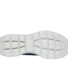 Skechers Slip-ins: Summits – Gama alta Skechers Slip-ins: Summits – Gama alta