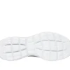 Skechers Slip-ins: Summits – Perfo