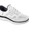 Skechers Slip-ins: Summits – Perfo