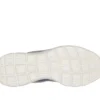 Skechers Slip-ins: Summits – Strux Skechers Slip-ins: Summits – Strux