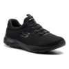 Skechers Summits «Black»