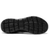 Skechers Summits «Black»