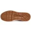 Skechers Uno 2 «Blanco»