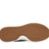 Slip-ins Skechers: Arch Fit Arcade – Cozy Fit Cuddle Steps Slip-ins Skechers: Arch Fit Arcade – Cozy Fit Cuddle Steps