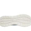 Slip-ins Skechers: Skech-Air Summits Slip-ins Skechers: Skech-Air Summits