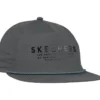 Sombreros Coordinates Sombreros Coordinates
