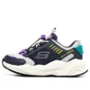 Ultrasurge «Navy White Purple»