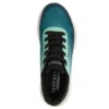 Uno Flex – Blend In Uno Flex – Blend In