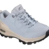 Waterproof: Max Protect Legacy – Weekend Getaway Waterproof: Max Protect Legacy – Weekend Getaway